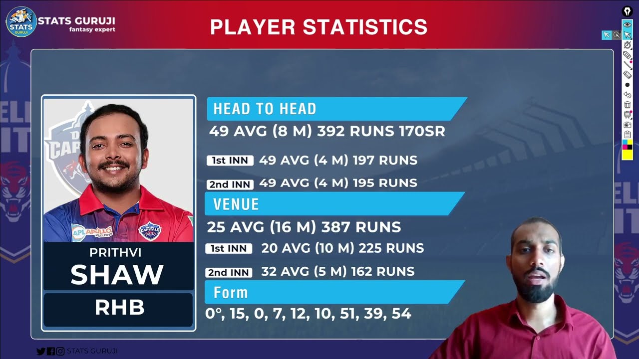 DC vs KOL Prediction, DC vs KKR Prediction, DC vs KKR Team 2023, IPL 2023