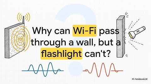 Why can Radio waves pass through wall but Light can"t?