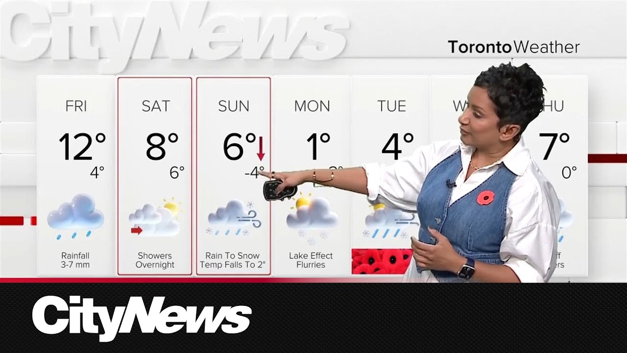 Umbrellas for Friday rain, weekend snow showers possible? - YouTube