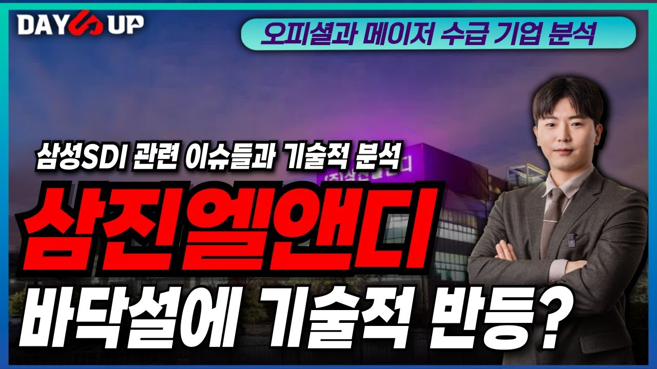 [삼진엘앤디 주가전망] 바닥설에 기술적 반등?