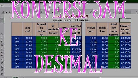 KONVERSI JAM KE DESIMAL | TUTORIAL EXCEL