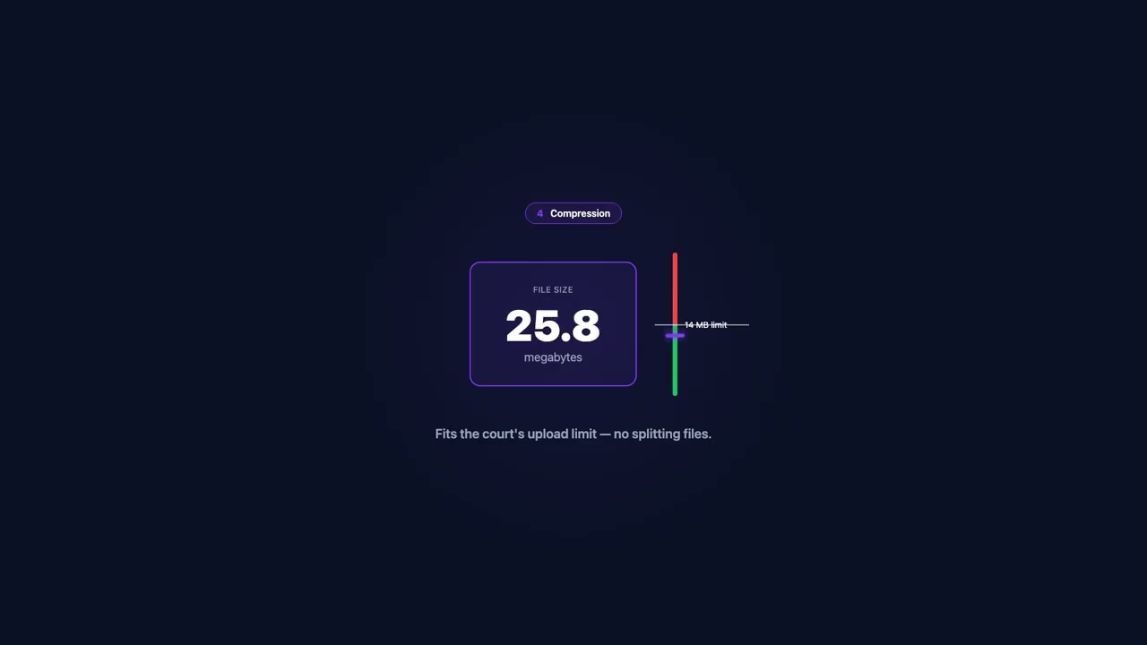 Thumbnail for What Happens When You Click Download