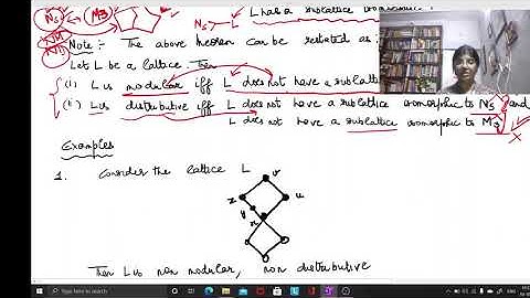 M3 - N5 theorem by Dr Urvashi Arora