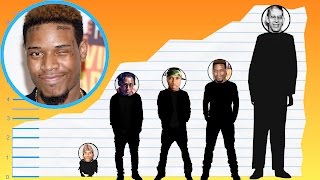 How Tall Is Fetty Wap? - Height Comparison!