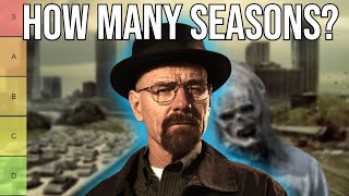 Famous How Long Would Breaking Bad Characters Survive in The Walking Dead? Profile