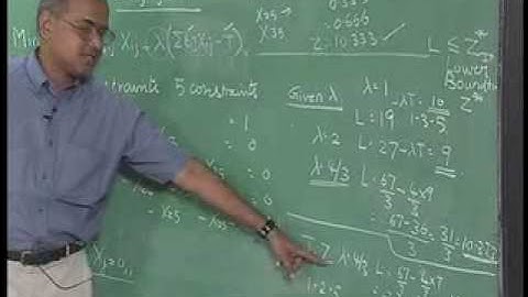 Lec-21 Successive Shortest Path Problem