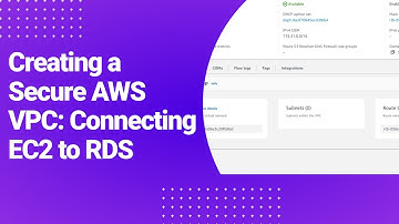Mastering AWS VPC: Build a Secure Infrastructure with Public EC2 and Private RDS in 3 minutes