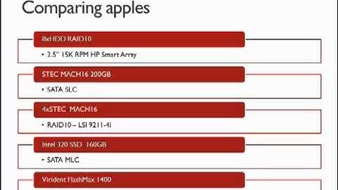 MySQL and SSD: Usage and Tuning