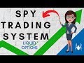 SPY Trading System