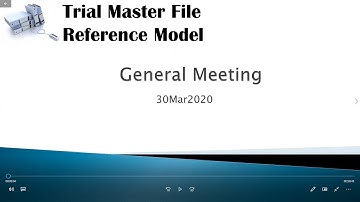2020 03 30 TMF Reference Model General Meeting