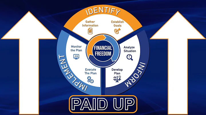 3-8-2022|Paid Up Series| Janice Branch