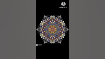 E8 Lie Group: 248 Dimensional Object