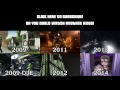 End of video