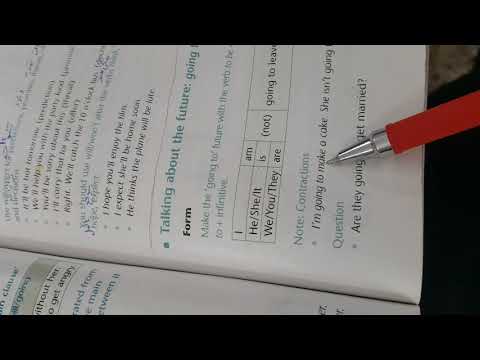 Future Tense....going to