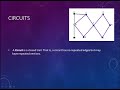 walk, path, cycle (Discrete structure) in Urdu/ Hindi
