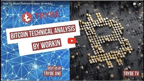 Bitcoin Analysis: Quick Update