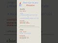 Data Types in Java