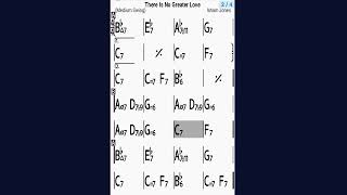 There Is No Greater Love - Backing Track 120 BPM (to improvise)