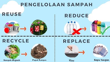 PENGELOLAAN SAMPAH 4R//REUSE REDUCE RECYCLE REPLACE// KELAS 4 SD