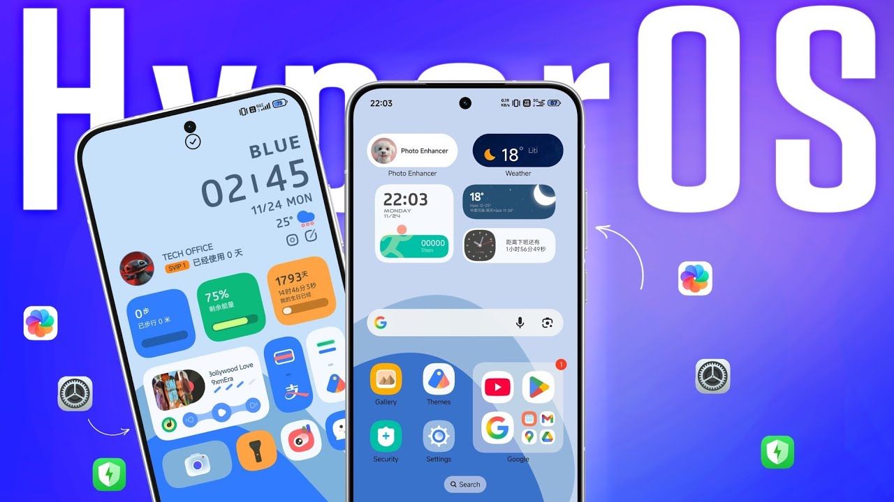 The Best Animated & My Favourite ๐ Theme is Here ๏ธ for you | Blue Ui ...