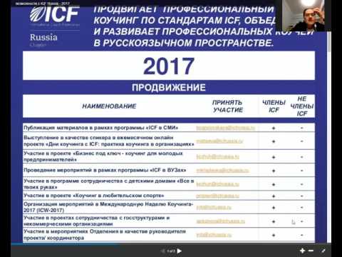 Возможности с ICF