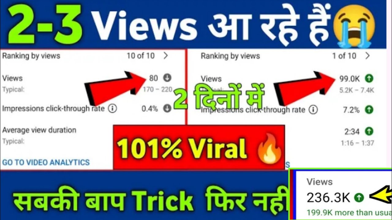 New Trick Youtube View Kase Badhaye How To Increase