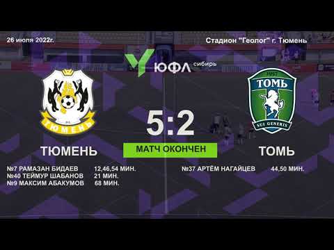 Capa de «Тюмень» – «Томь» (Томск) - 5:2 (26.07.22). Голы и опасные моменты в матче ЮФЛ-Сибирь