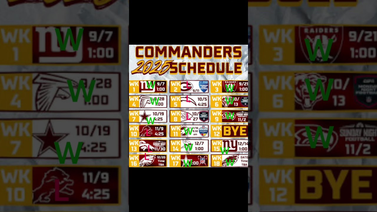 Commanders schedule