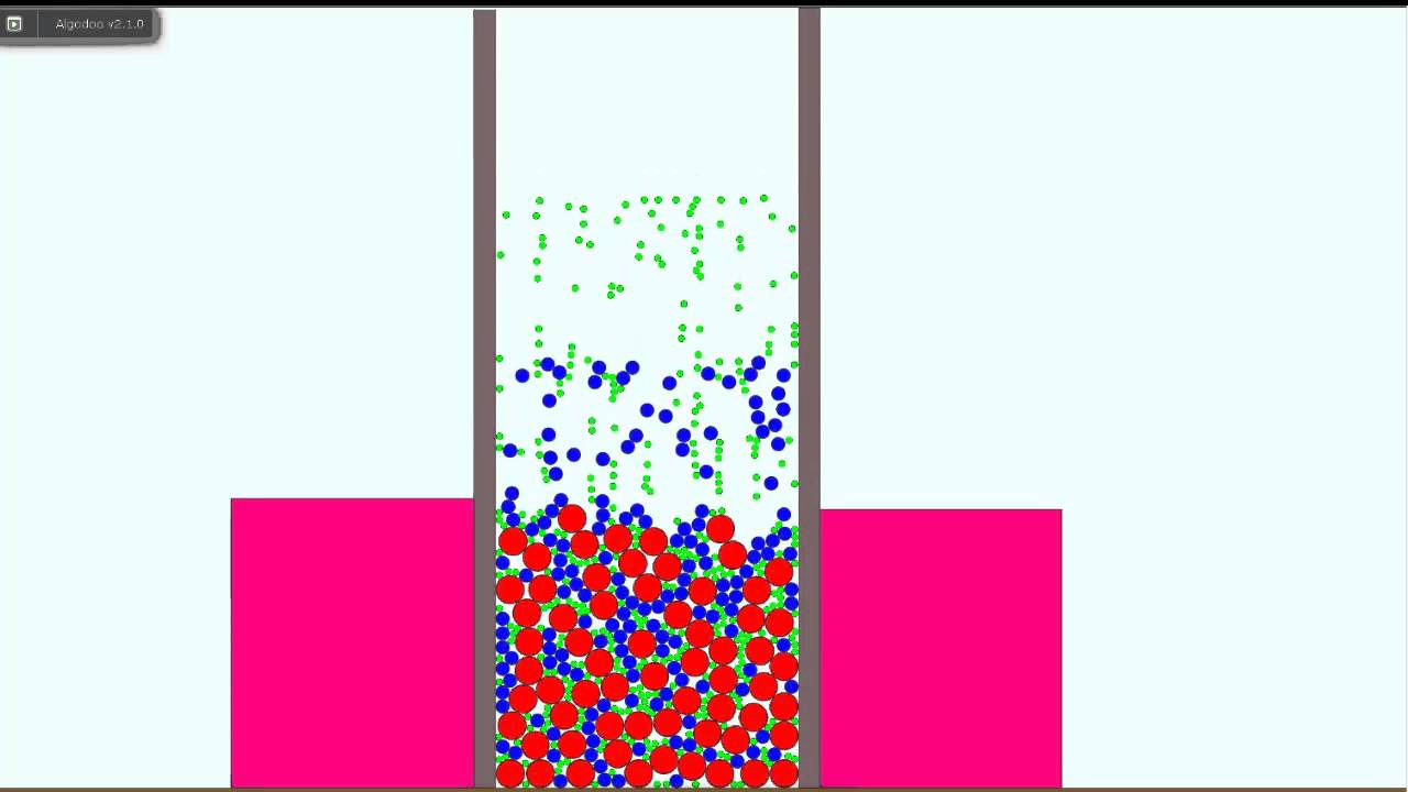 Sedimentation - Decantation 2