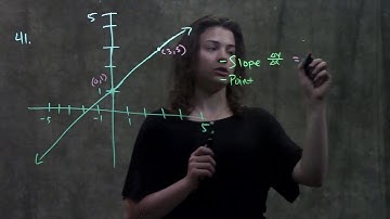 2.1 Linear Functions (#41)