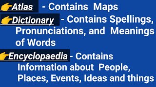 Get One marks on SSLC 10th Board Exam  easily | Atlas ಭೂಪಟ | Dictionary‌ ಶಬ್ದಕೋಶ | Encyclopaedia |