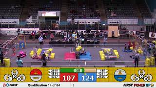 QM14 - 2018 NC District Forsyth County Event