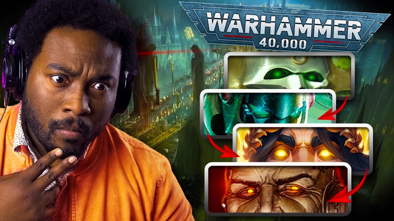 What is Warhammer 40,000? | Timeline of 40k Lore