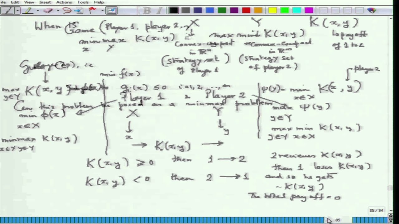 Mod-01 Lec-16  Convex Optimization