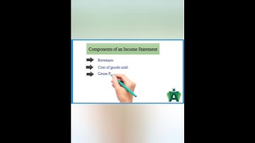 Components of Income Statement #shorts #shortvideo #viral