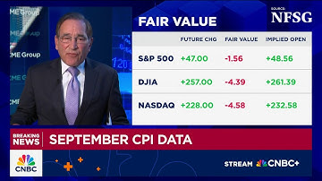 Inflation rate hit 3.0% in September, lower than expected, long-awaited CPI report shows