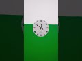NTP - Network Time Protocol #computereducation