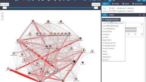 How To Filter Out Core Communication Patterns From Phone Logs With Graphlytic.biz