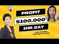 1 hour a day to 6 figure profit