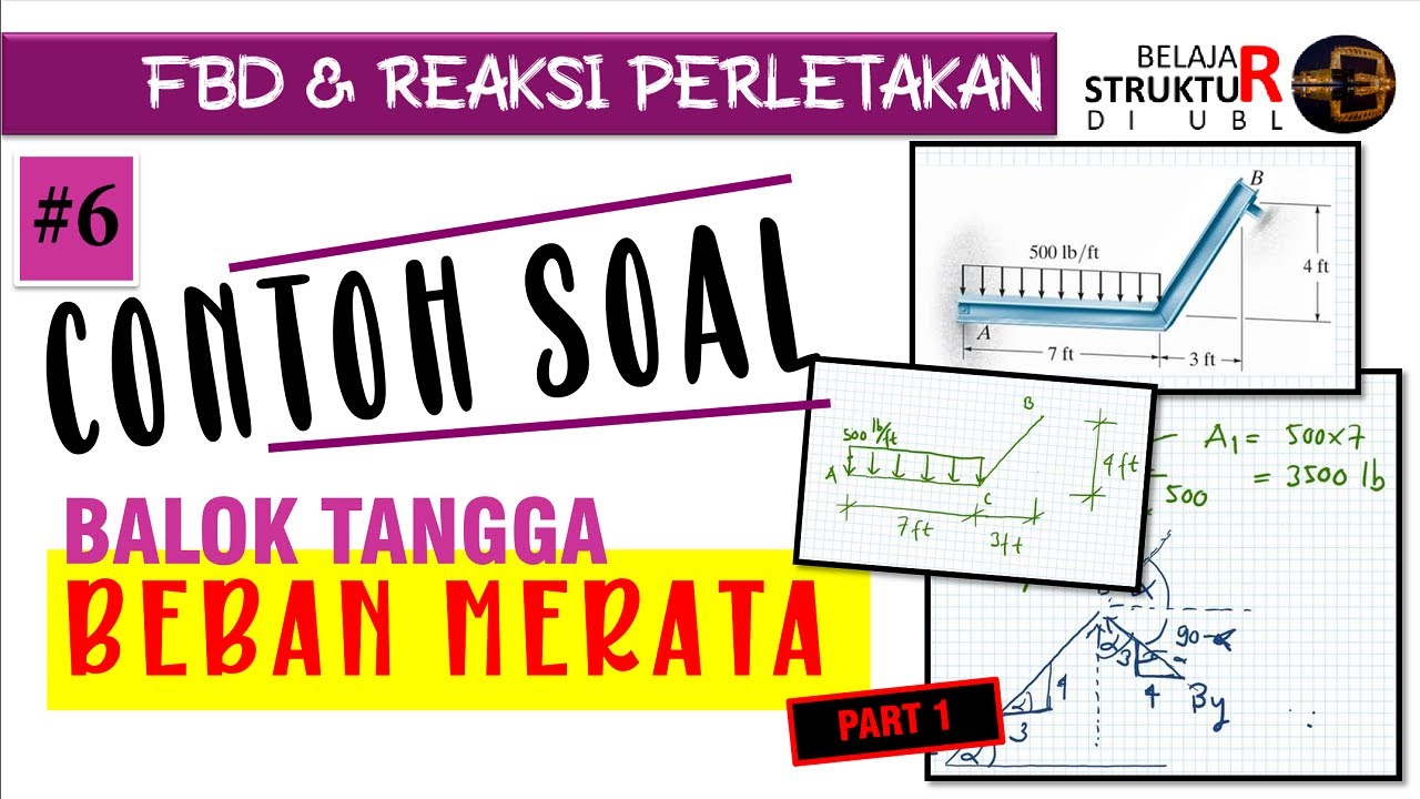 Contoh Soal Balok Tangga dengan Beban Merata | Reaksi Perletakan (01/02 ...
