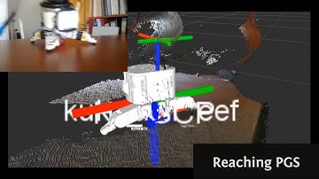 Human-inspired robotic grasping of flat objects