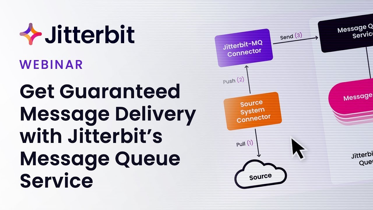 inar Jitterbit Message Queue Service APAC YouTube