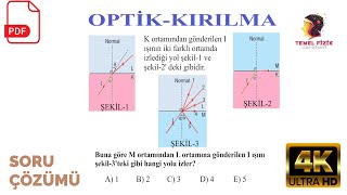 Optik Kırılma Soru..