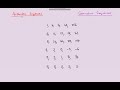 Arithmetic and Geometric Sequences