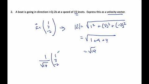 IB MAI HL - 09.03.1 Unit Vector - Application