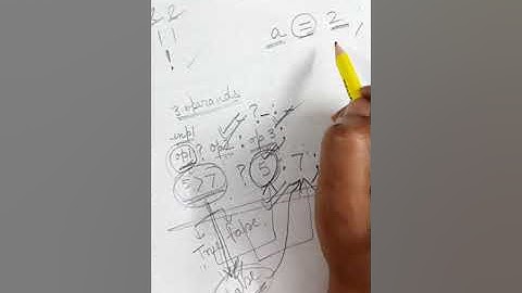 CLASS 9: CHAPTER 4: OPERATORS IN JAVA by Mrs Shweta Pandey