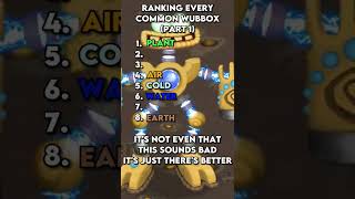 Ranking Every Common Wubbox Part 1