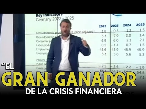 EEUU, el gran ganador econ&oacute;mico desde la crisis financiera. El gr&aacute;fico de su banca que lo demuestra