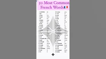 French Common Words Frenchforbeginner 