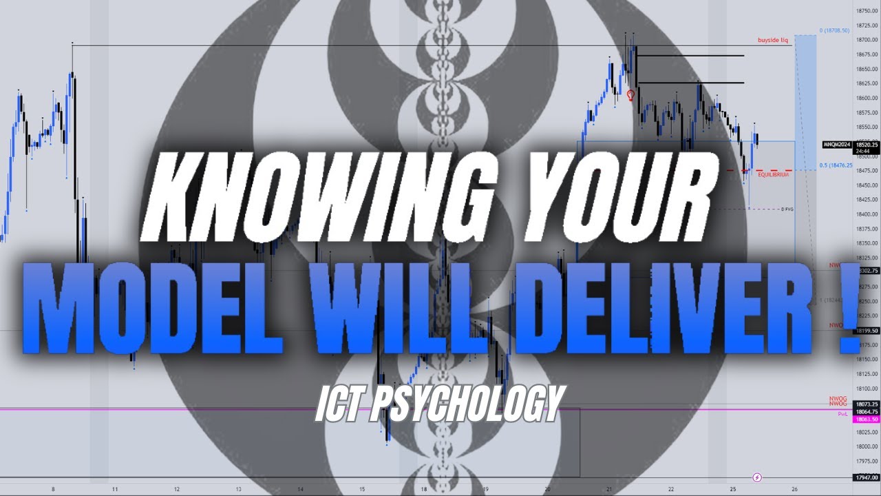 KNOWING YOUR TRADING MODEL WILL DELIVER ! - ICT SPEECH 🙏🧠💎 - YouTube